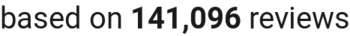 number of reviews