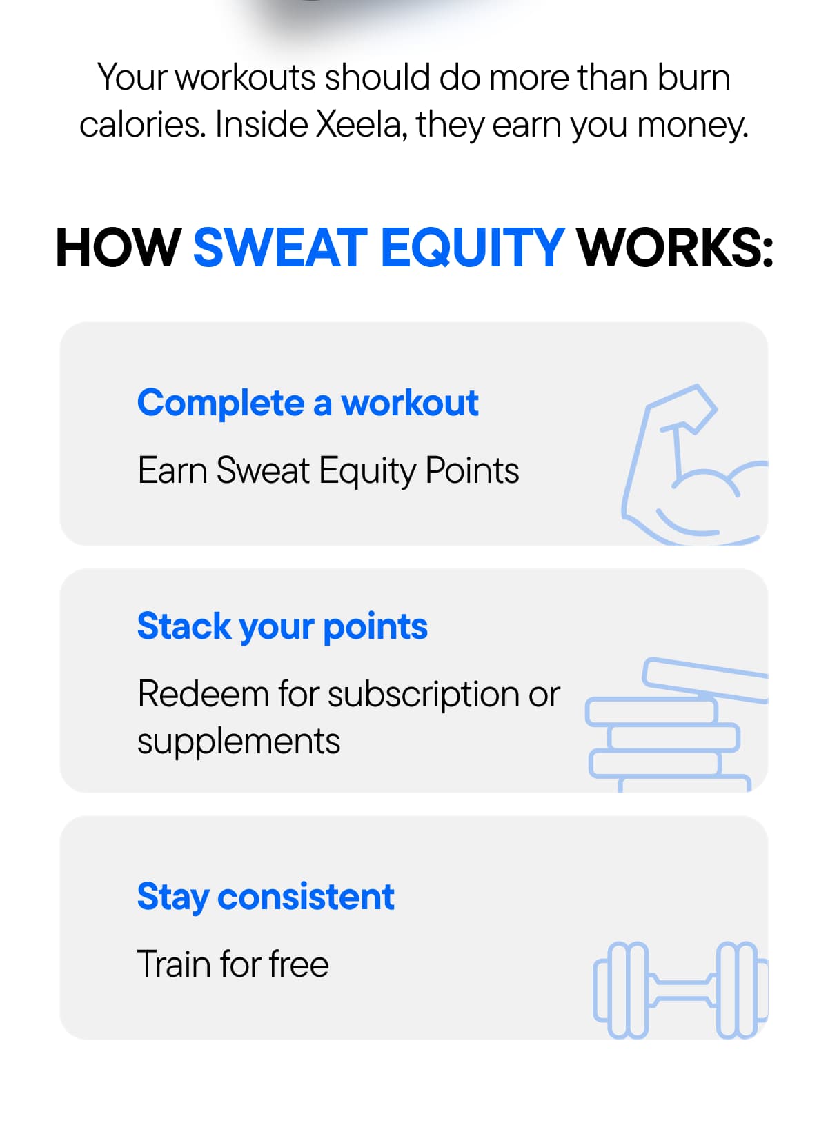 HOW SWAET EQUITY WORKS: