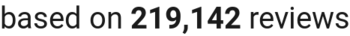 number of reviews
