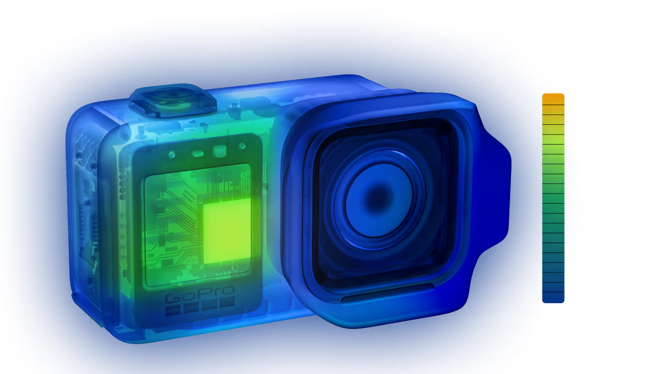 GOPRO