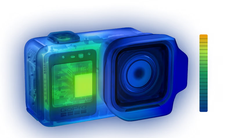 GOPRO