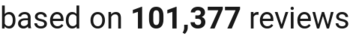 number of reviews