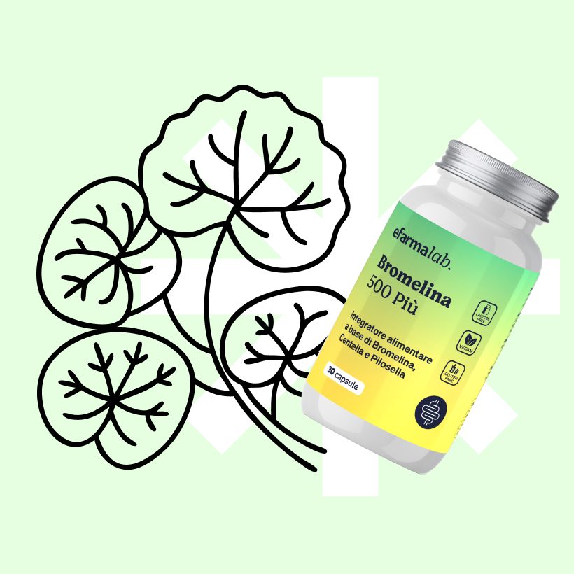 efarmalab Bromelina 500 Più supplement bottle with Centella leaf illustration on pale green background