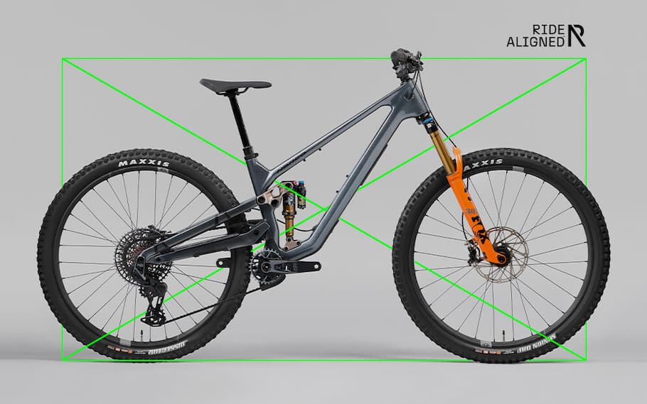 Learn more about Norco's Ride Aligned