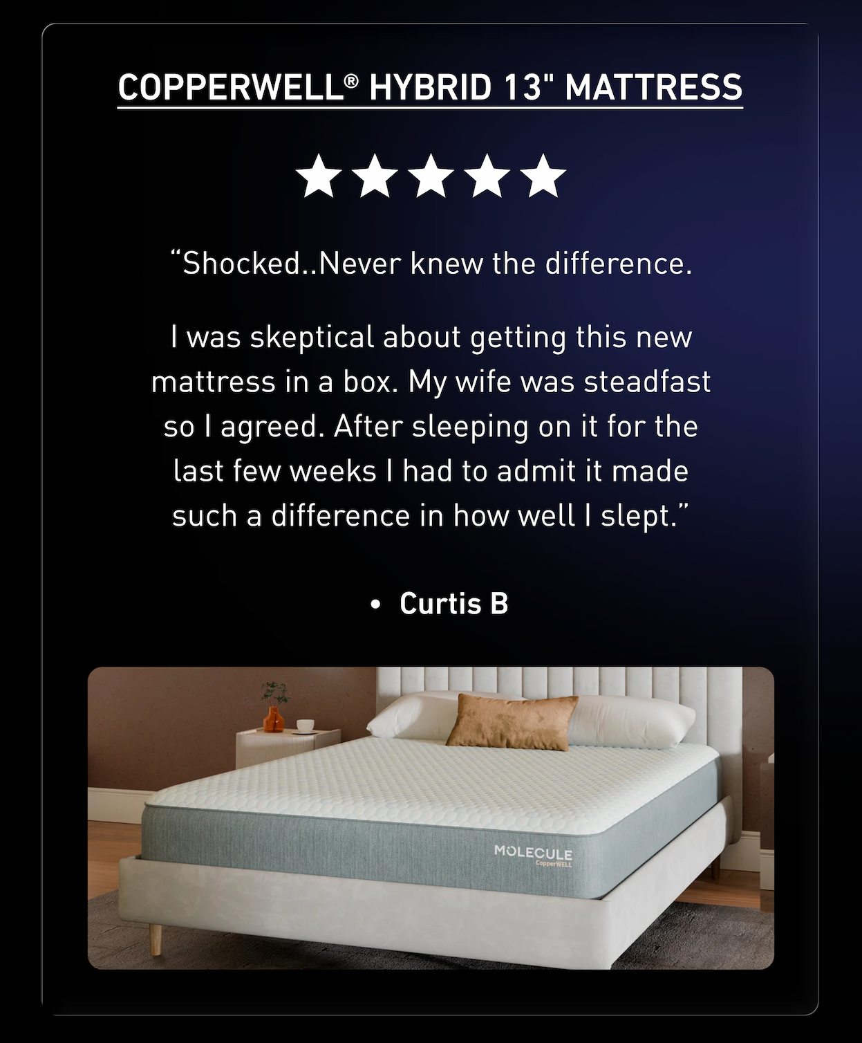 COPPERWELL MATTRESS