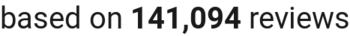 number of reviews