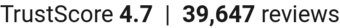 TrustScore