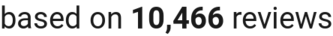 number of reviews