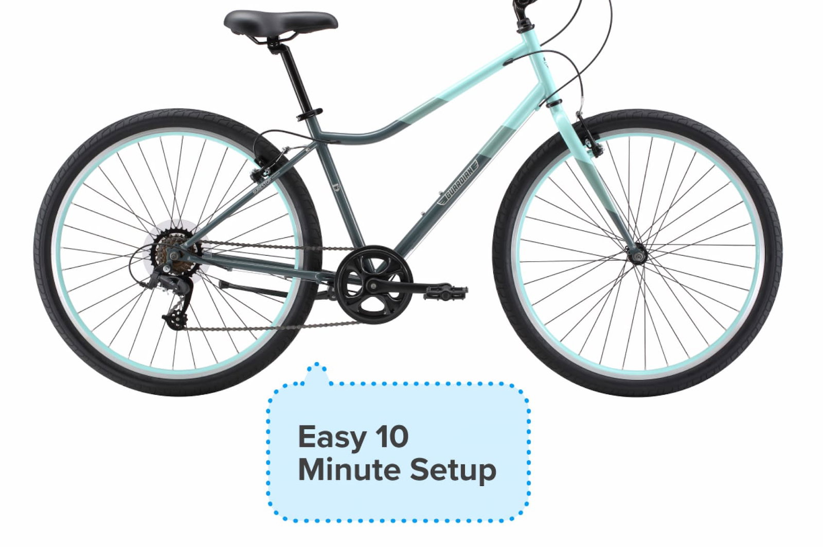 Easy 10 Minute Setup