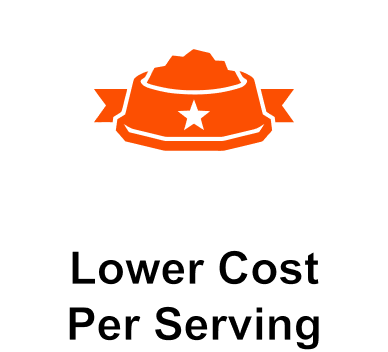 Lower Cost Per Serving