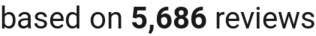 number of reviews