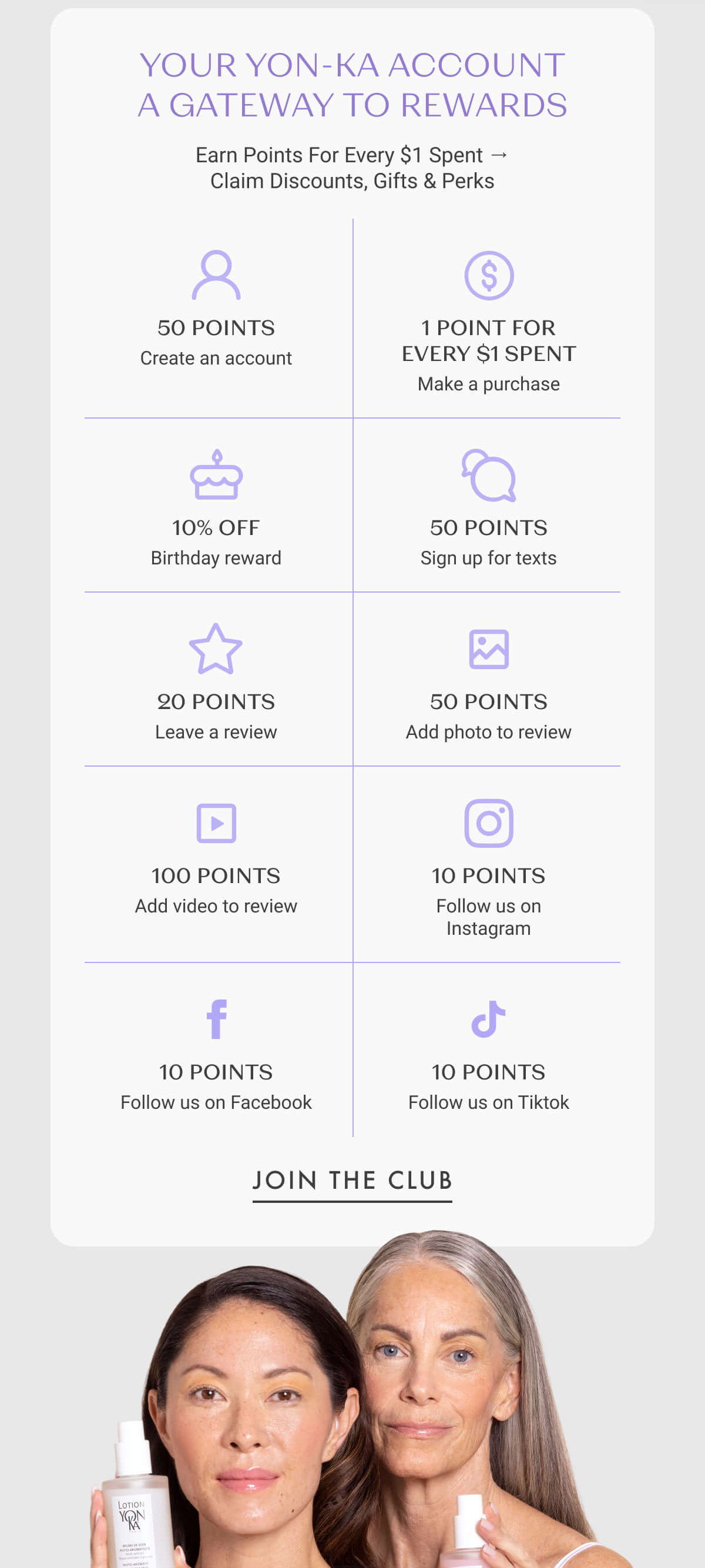 Introducing Yon-Ka Rewards