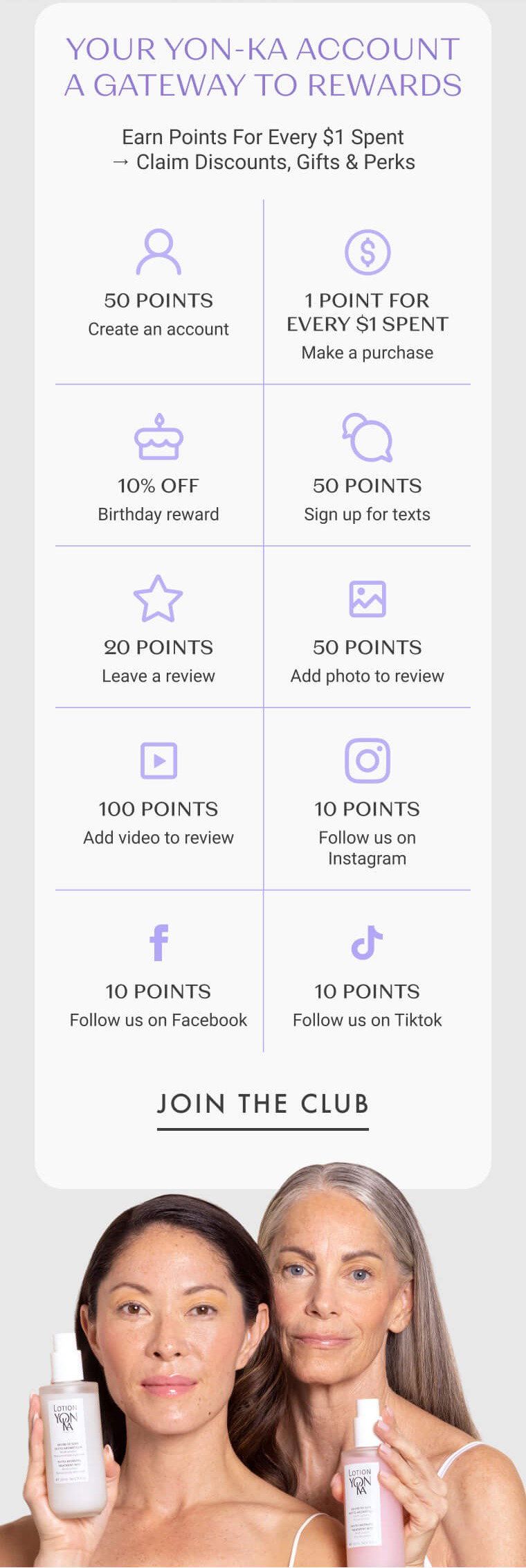 Introducing Yon-Ka Rewards 1