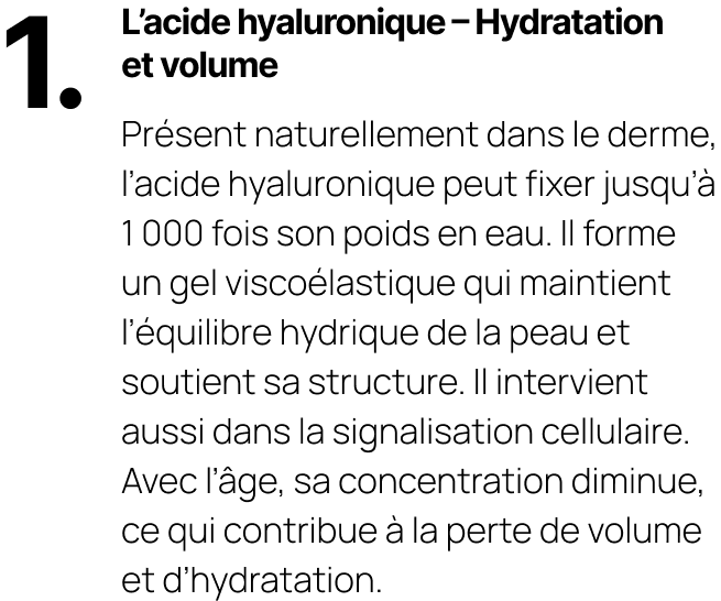 L'acide hyaluronique