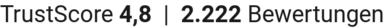 TrustScore