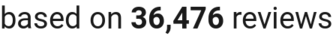 number of reviews