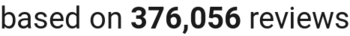 number of reviews