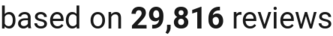 number of reviews