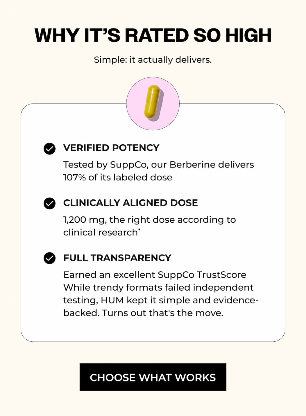 Best of Berberine