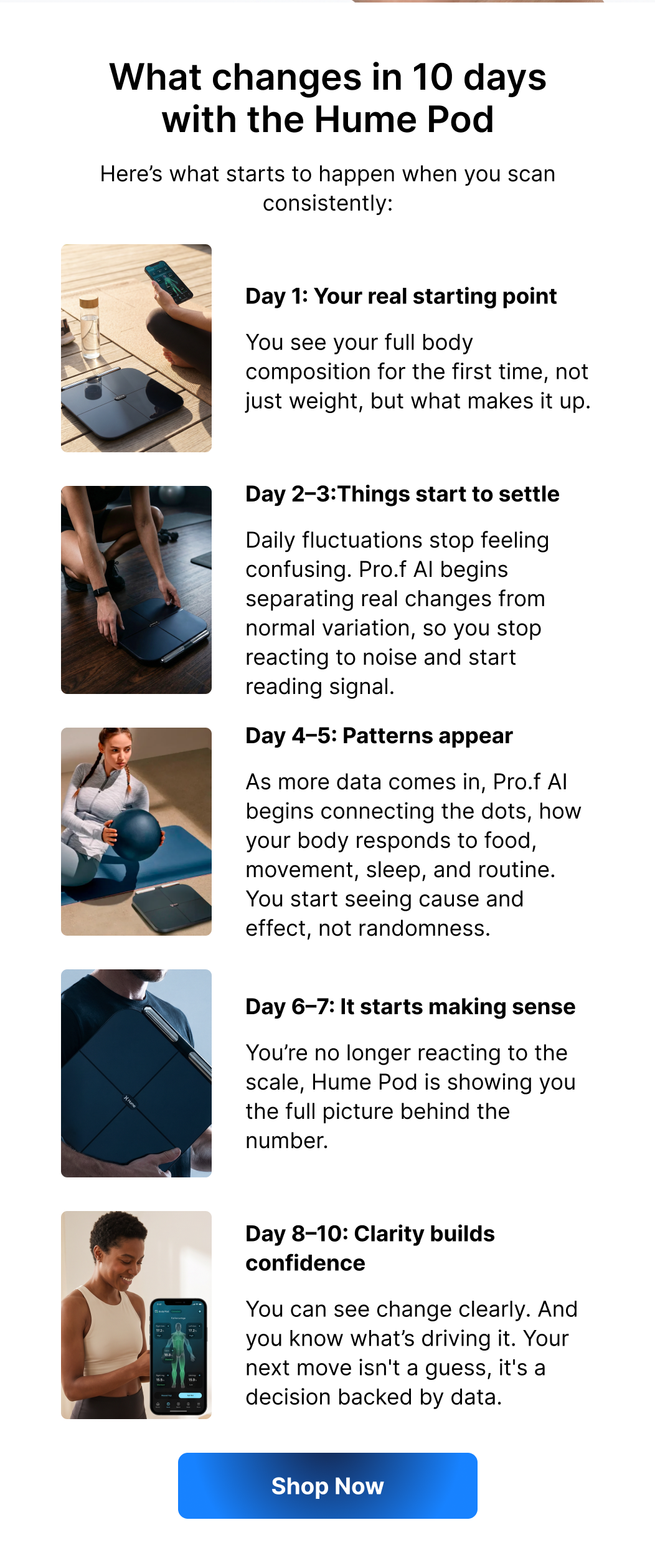 How clarity builds when you track consistently.