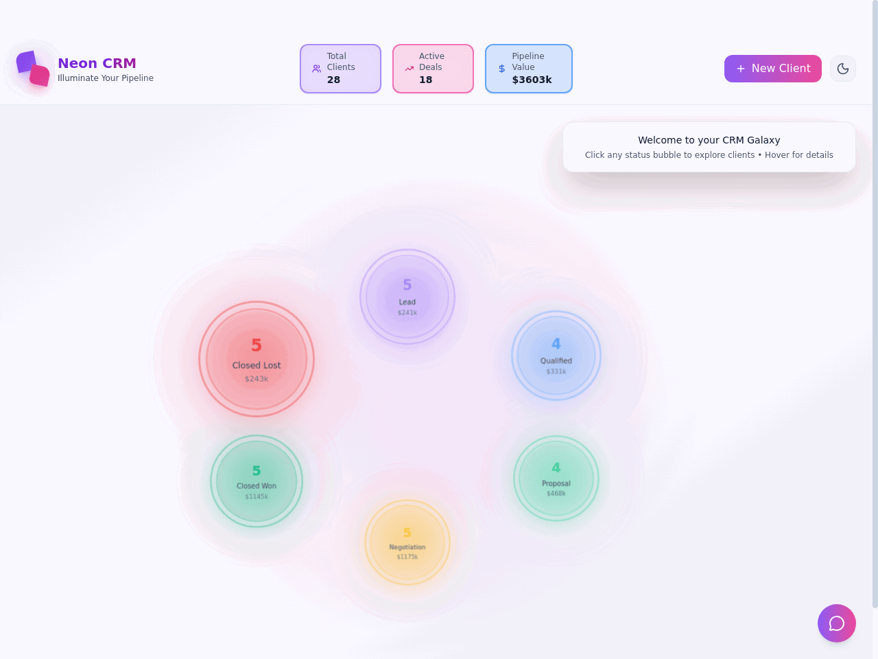 Neon CRM Dashboard. Track leads, manage deals, close more, in one visual map.