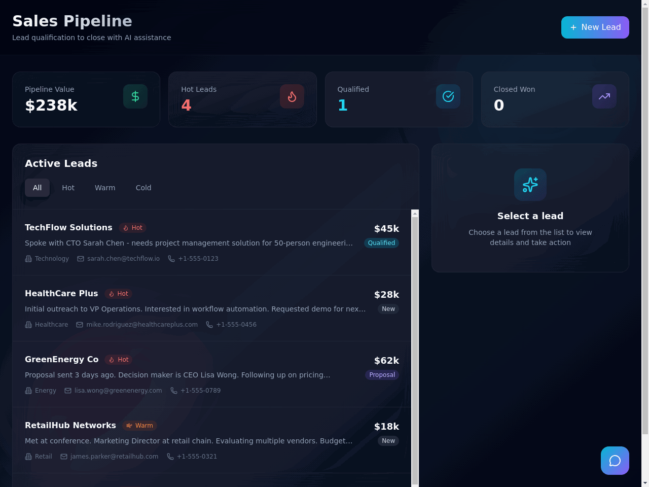 Sales Pipeline Workflow. Lead qualification to close with AI assistance.