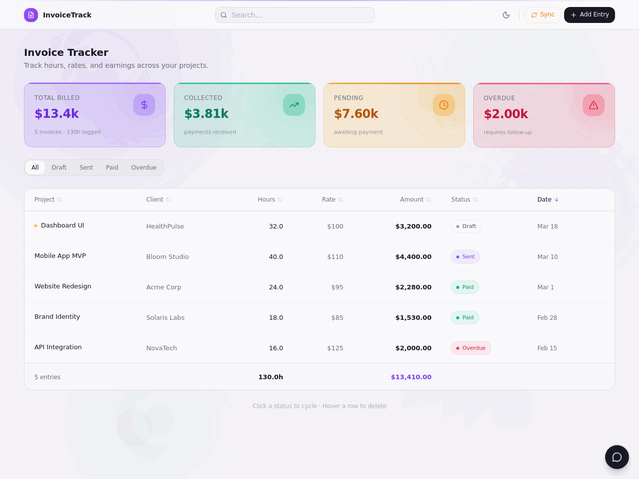 Invoice Tracker. Track hours, rates, and earnings across every project.