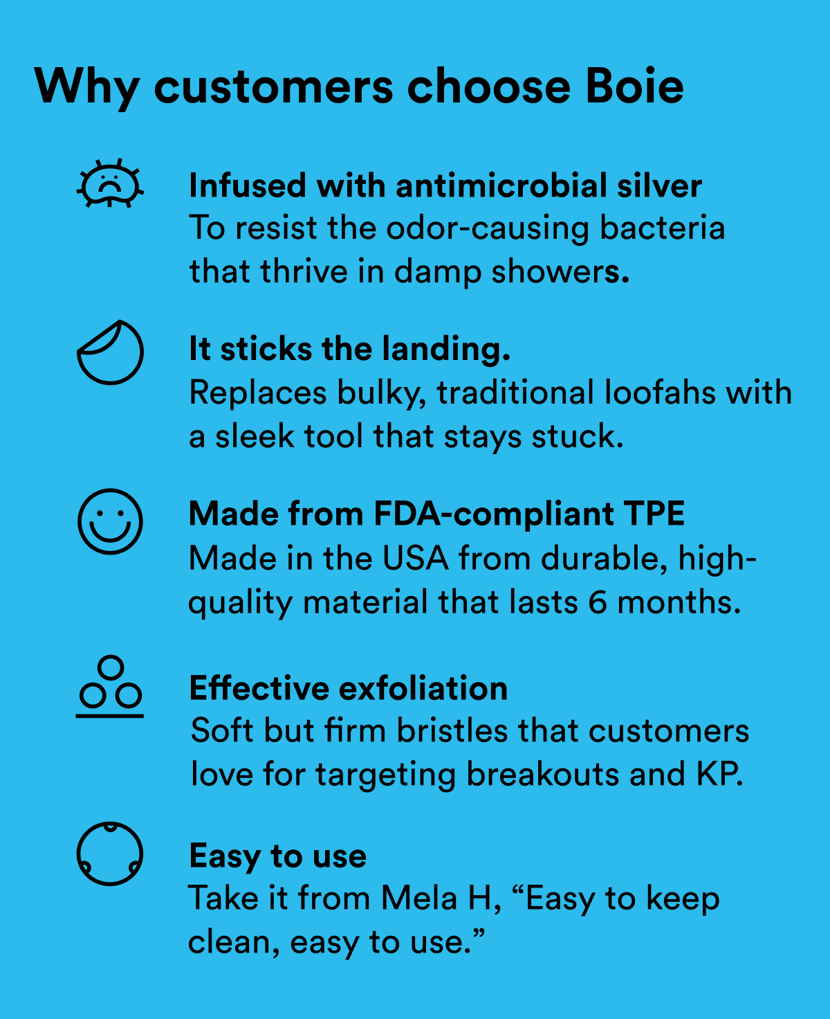 Text describing how the Flat Body Scrubber is antimicrobial, sticks to shower wall, is made from FDA-compliant TPE, and exfoliates effectively.