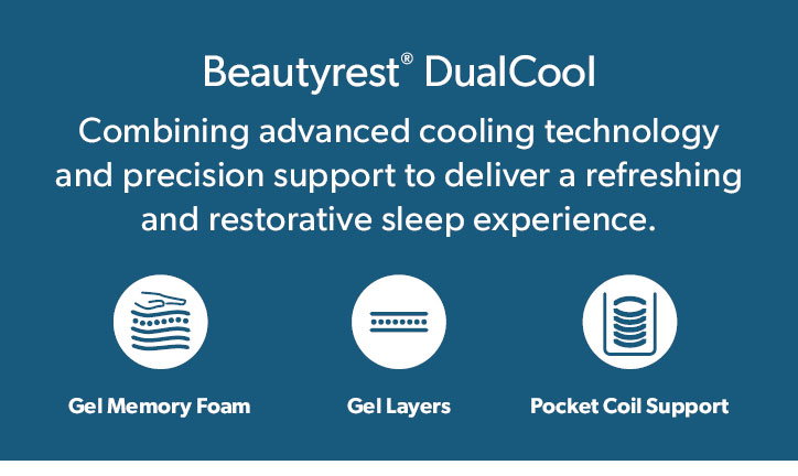 Beautyrest DualCool. Combining advanced cooling technology and precision support to deliver a refreshing and restorative sleep experience. Gel Memory Foam. Gel Layers. Pocket Coil Support.