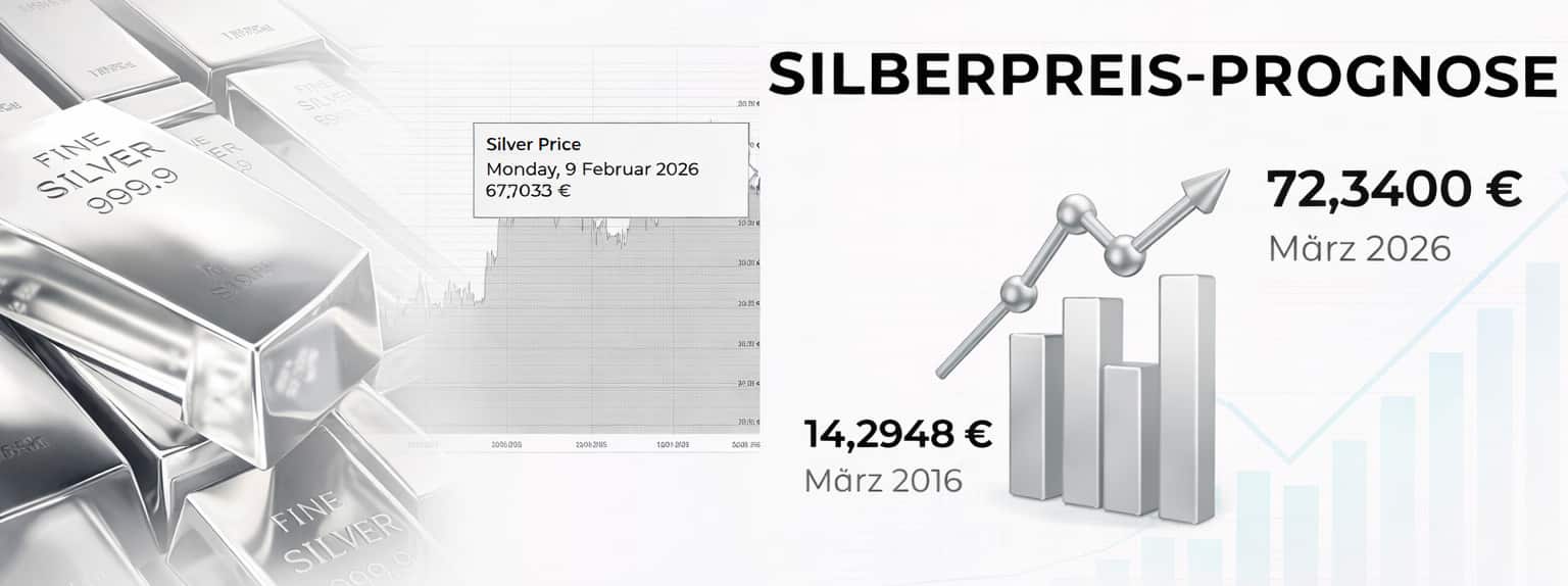 Silber