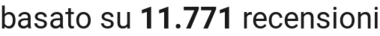 number of reviews