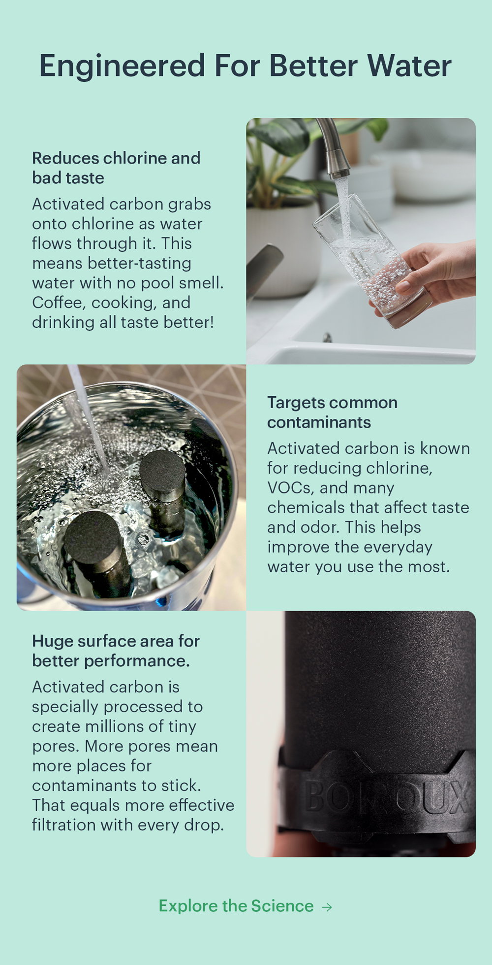 Engineered For Better Water