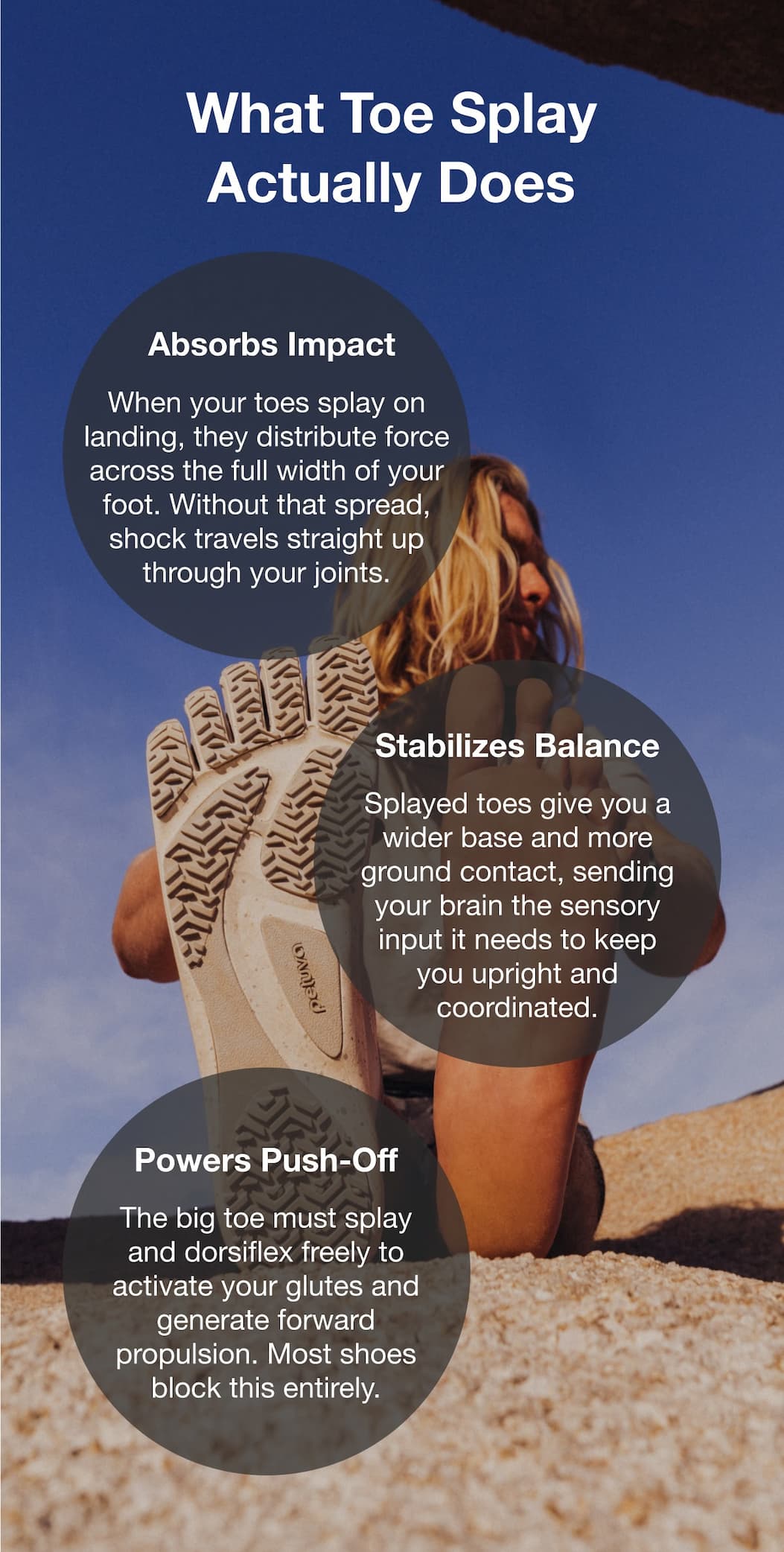 What Toe Splay Actually Does Absorbs Impact When your toes splay on landing, they distribute force across the full width of your foot. Without that spread, shock travels straight up through your joints.
