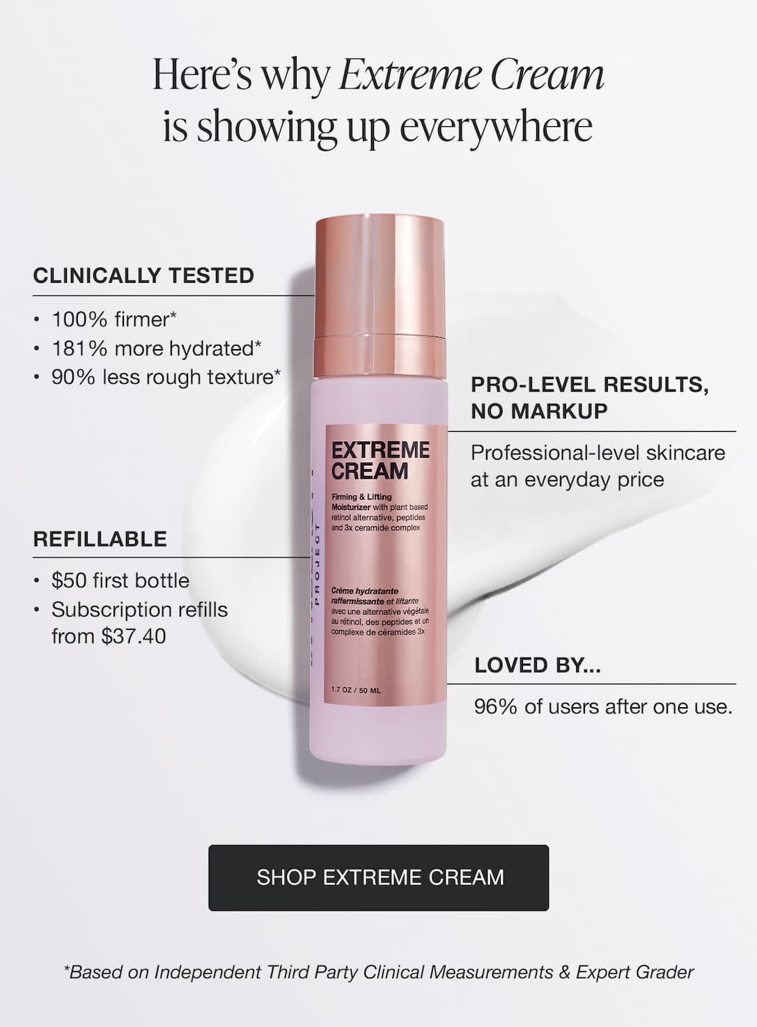 Here's why Extreme Cream is showing up everywhere.