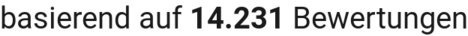number of reviews
