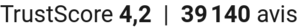 TrustScore