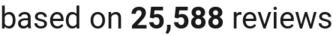 Review count
