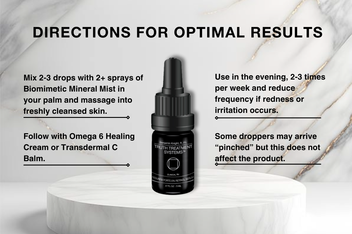 Retinol 5% Directions for Optimal Results