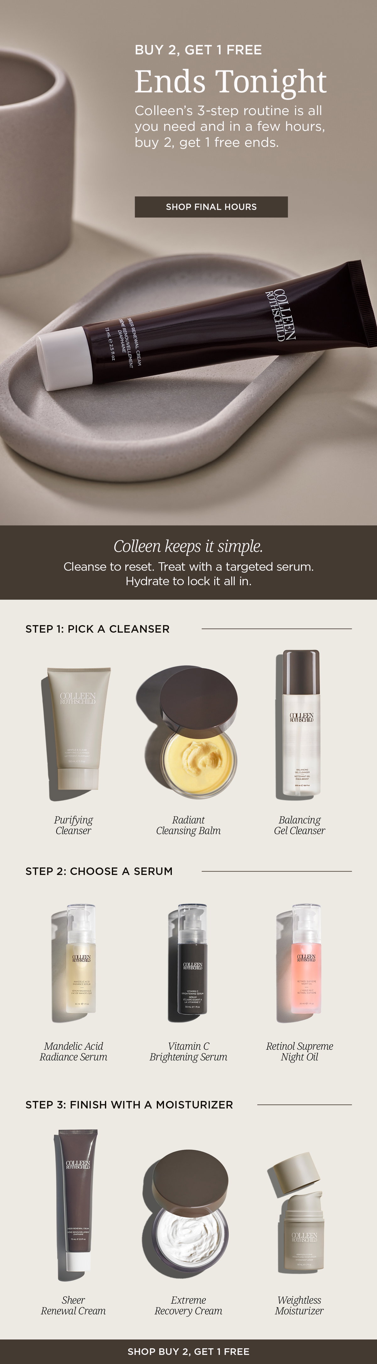 Last day skincare routine email from Colleen Rothschild Beauty promoting a Buy 2, Get 1 Free skincare offer focused on simplifying routines with clinically inspired essentials that deliver visible results without unnecessary complexity, featuring a customizable 3-step system including cleansers like Purifying Cleanser for deep cleansing, Radiant Cleansing Balm for nourishing makeup removal, and Balancing Gel Cleanser for refreshed balanced skin, targeted treatment serums including Mandelic Acid Radiance Serum for smoother brighter skin, Vitamin C Brightening Serum for dark spots and antioxidant protection, and Retinol Supreme Night Oil for fine lines and overnight renewal, plus moisturizers like Sheer Renewal Cream for lightweight hydration, Extreme Recovery Cream for intense moisture and barrier support, and Weightless Moisturizer for balanced hydration on blemish-prone or combination skin, all positioned as essential skincare staples designed to help users build an effective streamlined routine with cleanser, serum, and moisturizer combinations while receiving one product free during a limited-time skincare sale