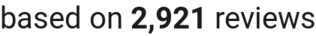 number of reviews