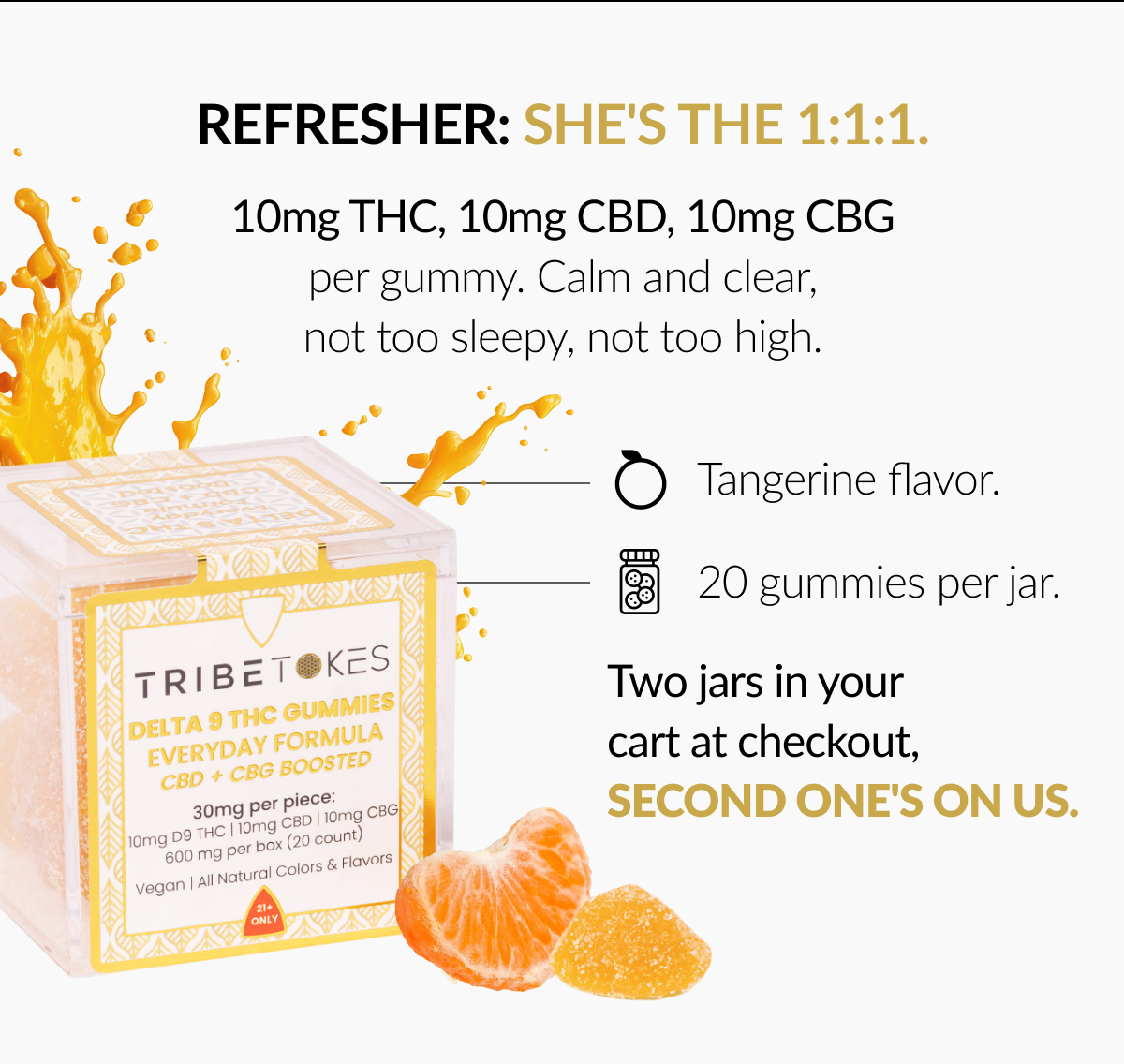 Refresher:  She's The 1:1:1