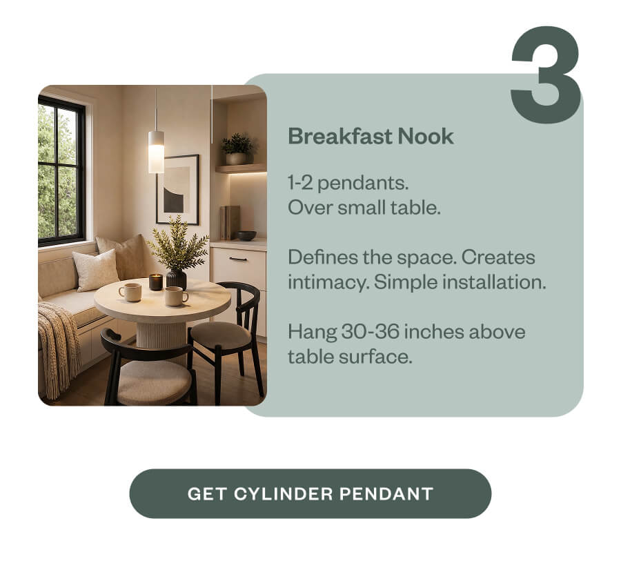 Breakfast Nook 1-2 pendants. Over small table.  Defines the space. Creates intimacy. Simple installation.  Hang 30-36 inches above table surface. GET CYLINDER PENDANT