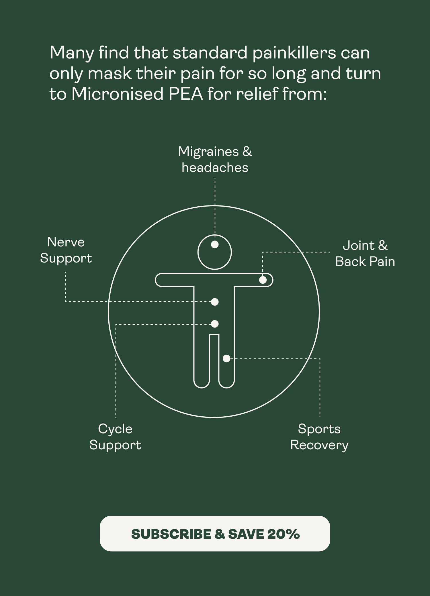 All areas of relief