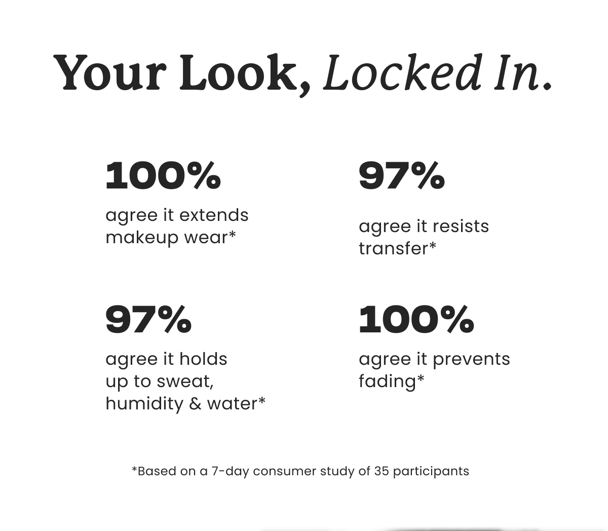 Your Look, Locked in.