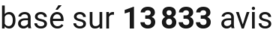 number of reviews