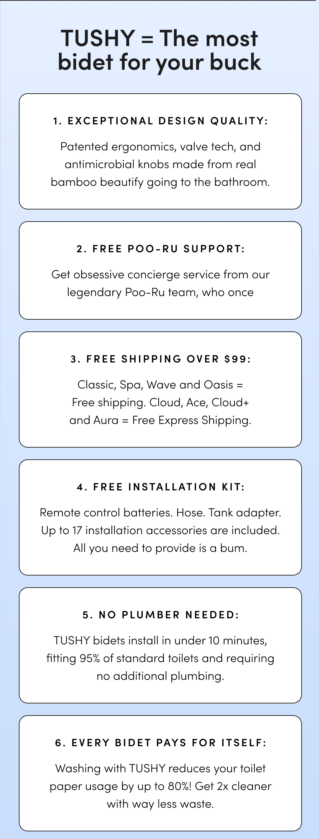 SHOP OUR BIDETS