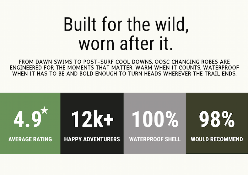 Built for the wild.