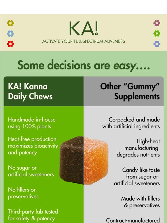 Some decisions are easy....