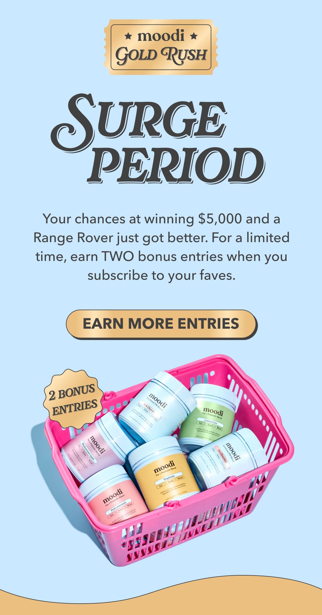 Surge Period | Your chances at winning $5,000 and a Range Rover just got better. For a limited time, earn TWO bonus entries when you subscribe to your faves. [EARN MORE ENTRIES]