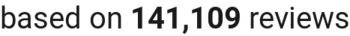number of reviews